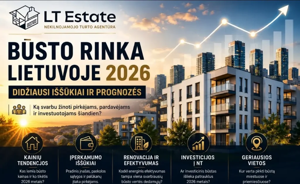 Būsto rinka Lietuvoje 2026 – LT Estate ekspertų įžvalgos apie nekilnojamojo turto rinką